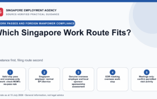 Decision tree comparing overseas-only work by a valid stay-pass holder, a normal Singapore Employment Pass application, overseas-company sponsorship and a prohibited EOR workaround