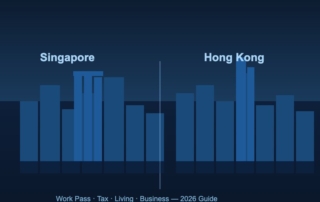 Singapore and Hong Kong skyline comparison 2026