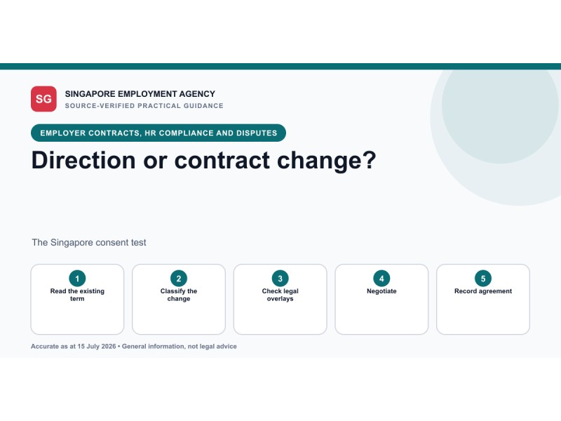 Decision diagram for Singapore employers distinguishing an operational direction from a contractual change requiring consent.